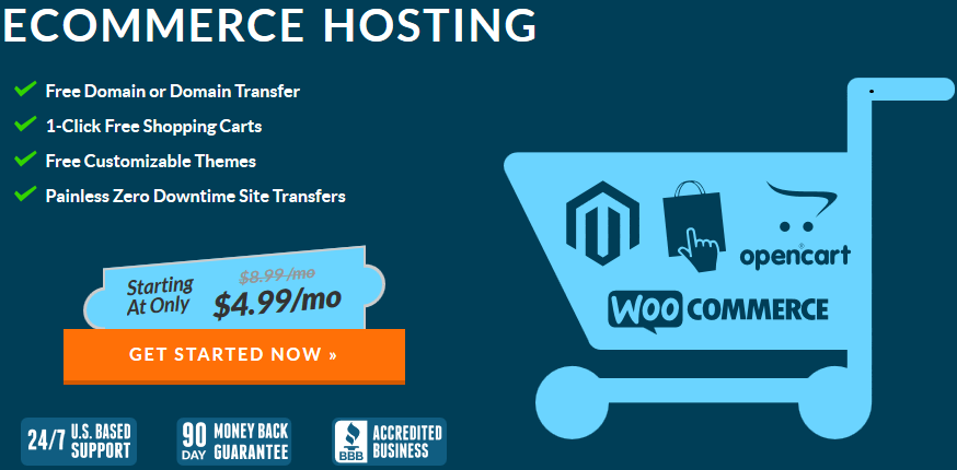 Web Hosting Hub VPS Hosting Pricing