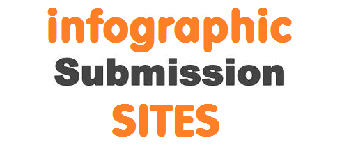 infographic submission sites