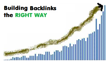 How To Build Backlinks Quickly