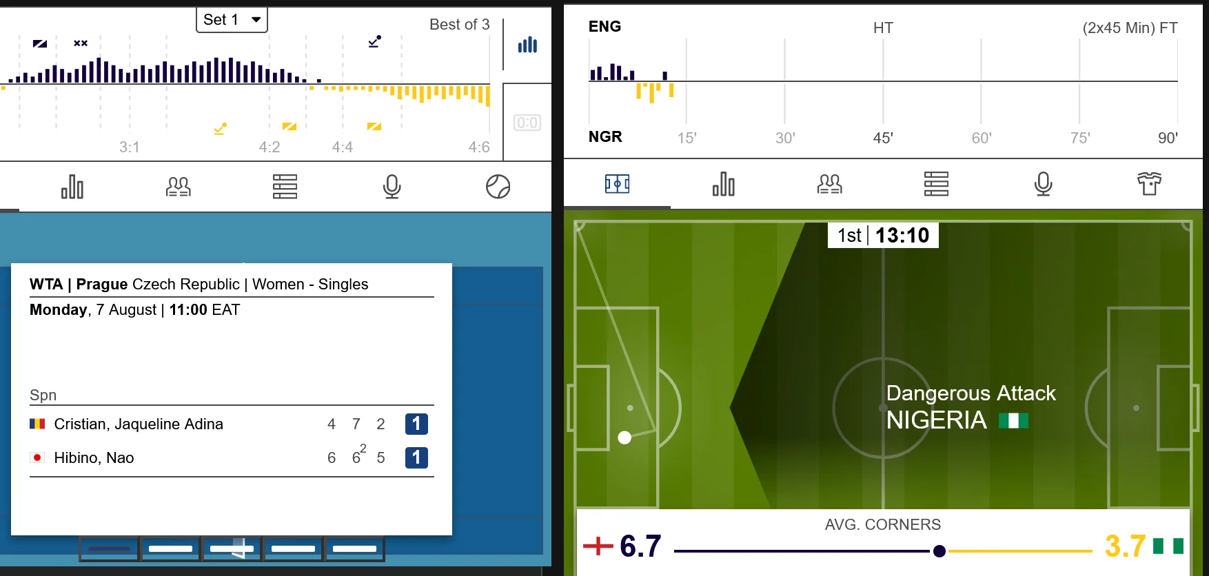 Bwin Live Betting