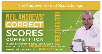 Eazibet Neil Andrews' correct score competition bonus