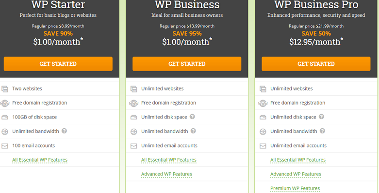 HostPapa Black Friday WordPress Hosting deals 2024