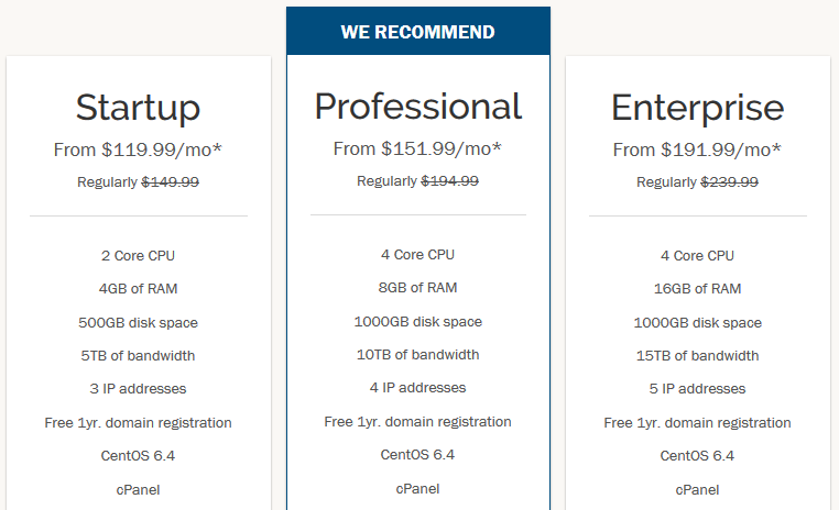 iPage Dedicated Hosting Pricing