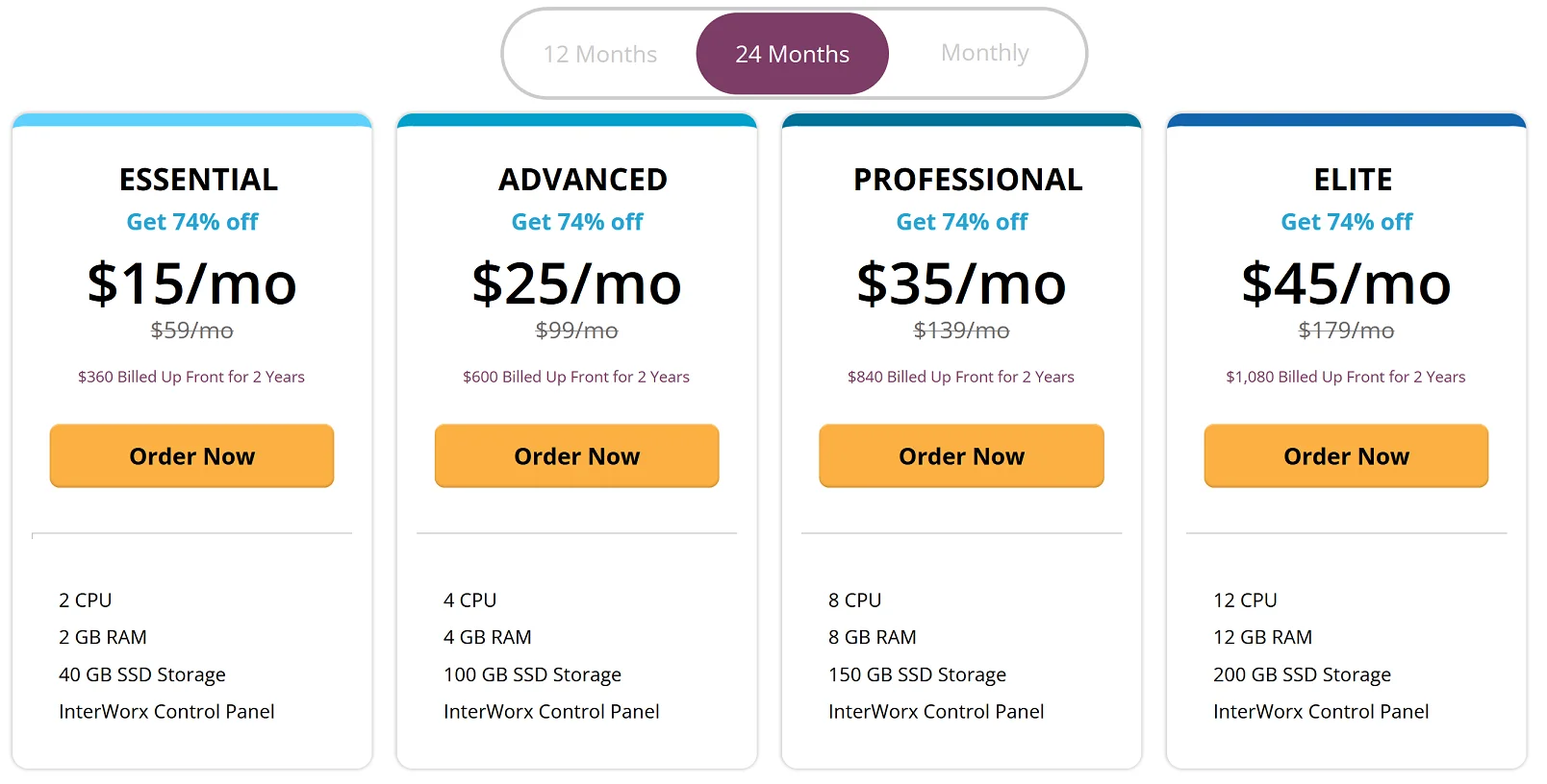 Liquid Web Liquid Web VPS Plans