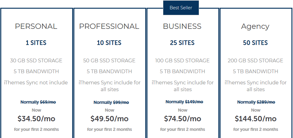 Liquid Web Managed WordPress Hosting Pricing