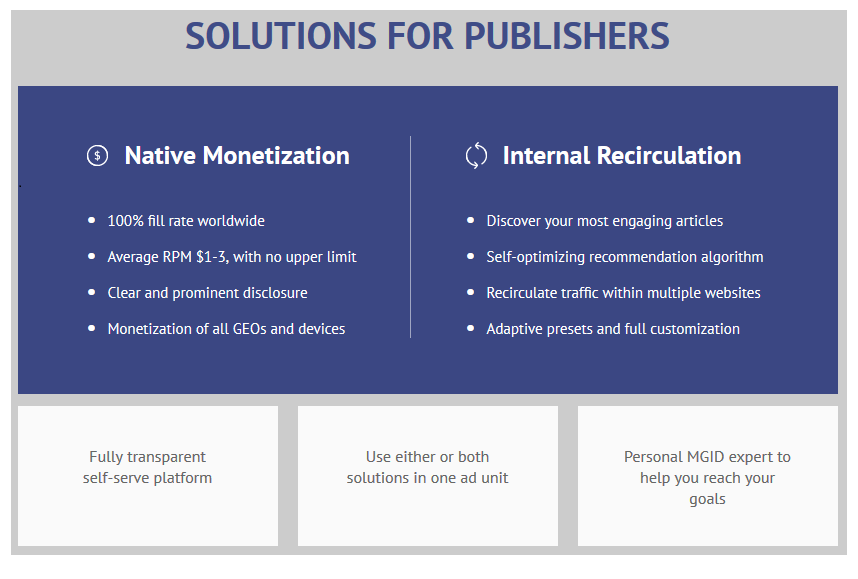 MGID review for Publishers