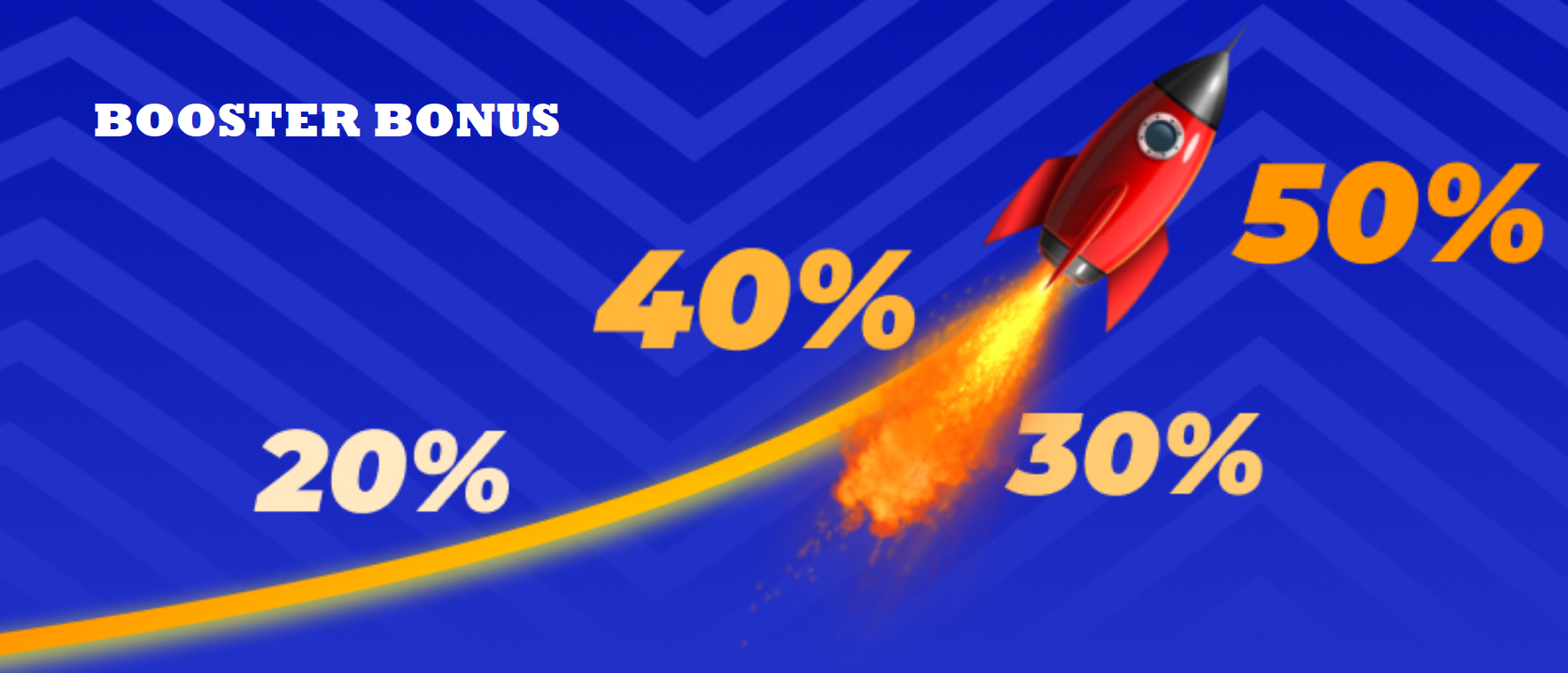 PariPesa Booster bonus