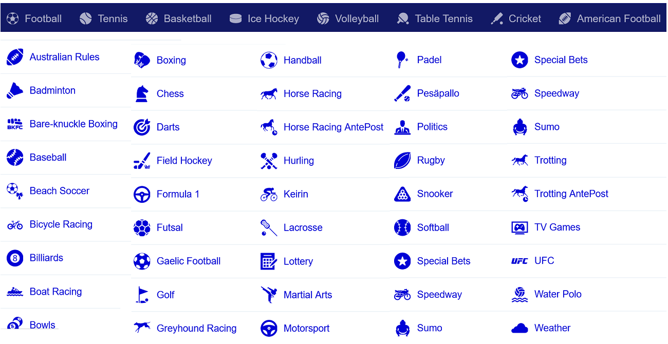 PariPesa Sports markets