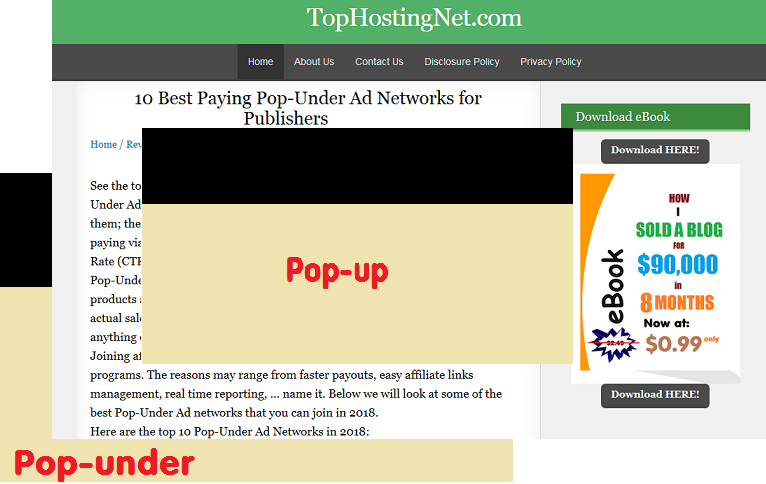 Pop Under Ads Example